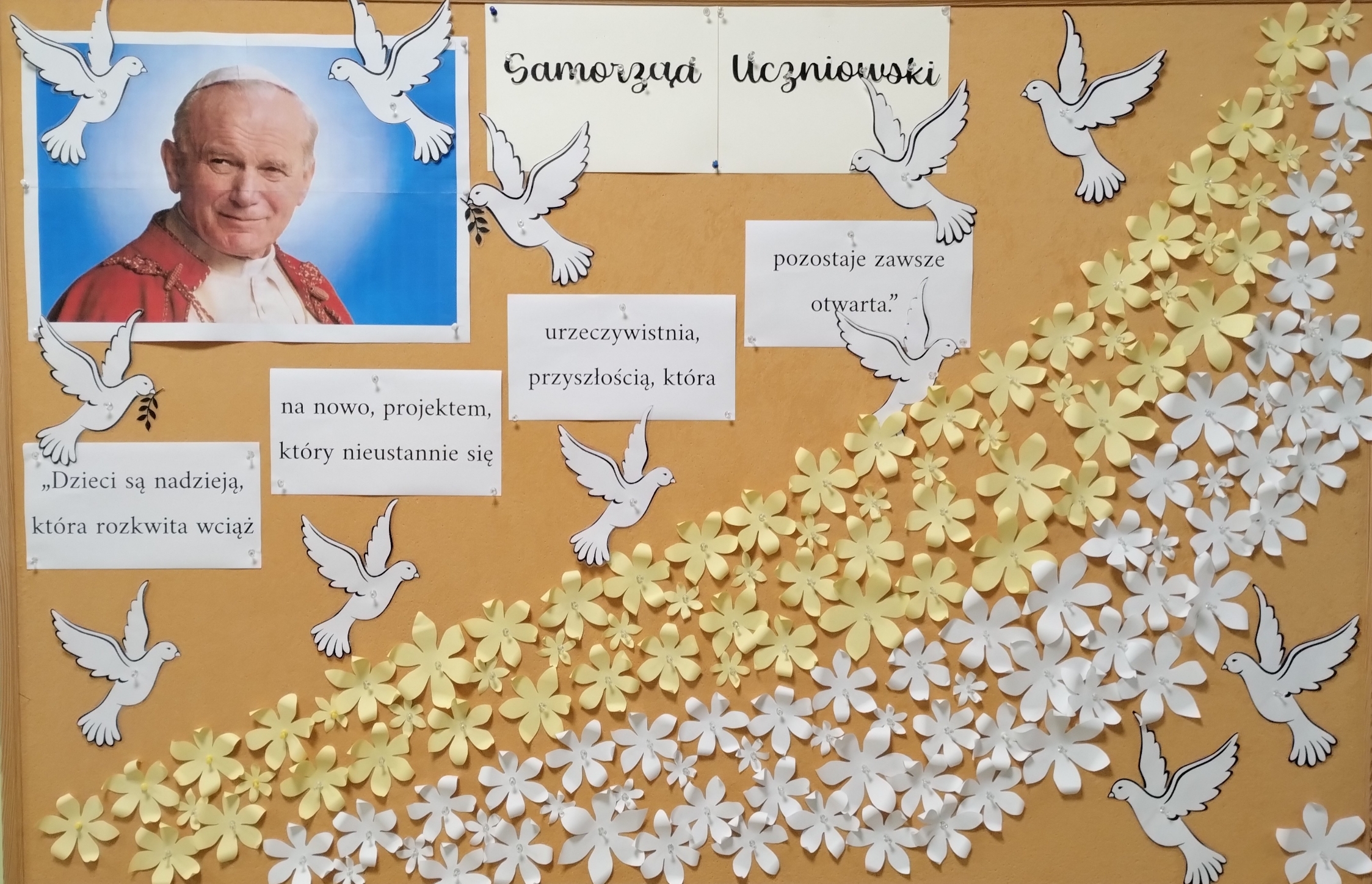 Konkurs Jan Paweł II - Moimi Oczami