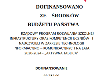 Aktywna Tablica 2024