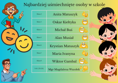Wybory najbardziej uśmiechniętego nauczyciela (4).png