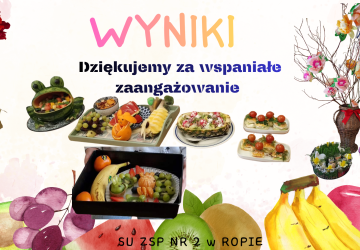 Wyniki konkursów wiosennych